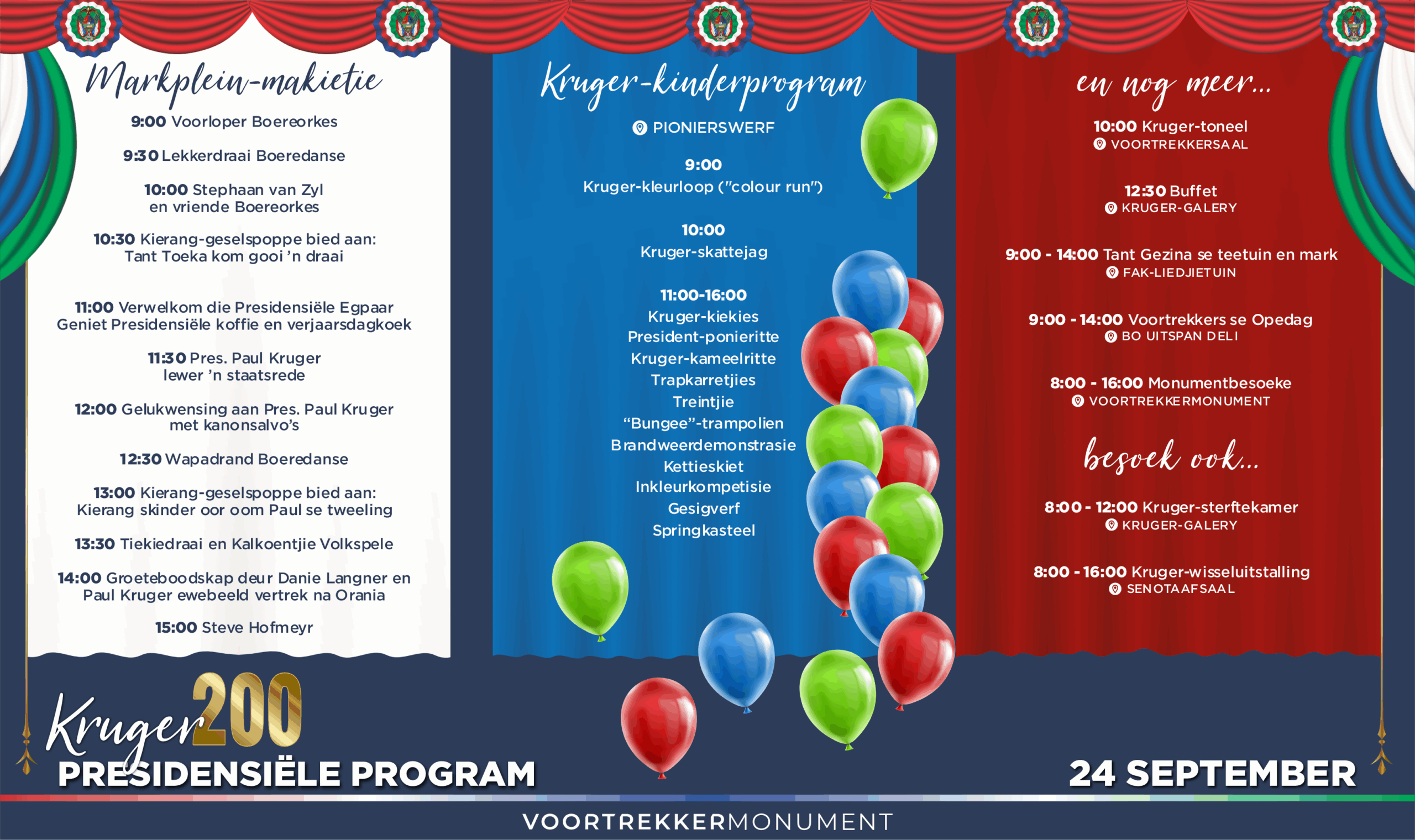 Kruger 200 Program SM